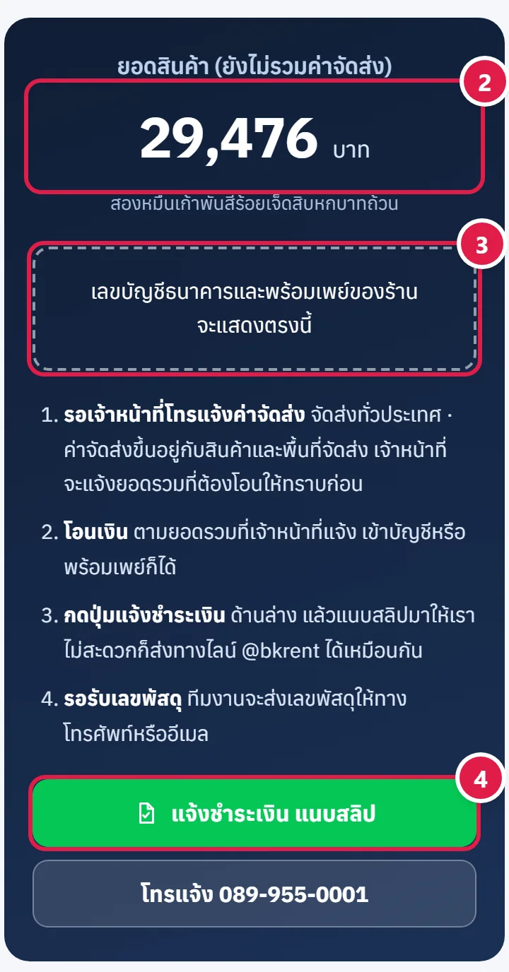 กล่องชำระเงิน แสดงยอด กรอบเส้นประแทนที่เลขบัญชีและพร้อมเพย์ของร้าน ขั้นตอนโอน และปุ่มแจ้งชำระเงิน ติดเลข 2 3 4