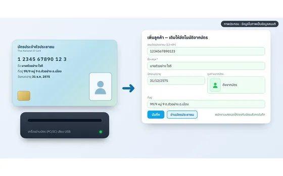 อ่านบัตรประชาชน
