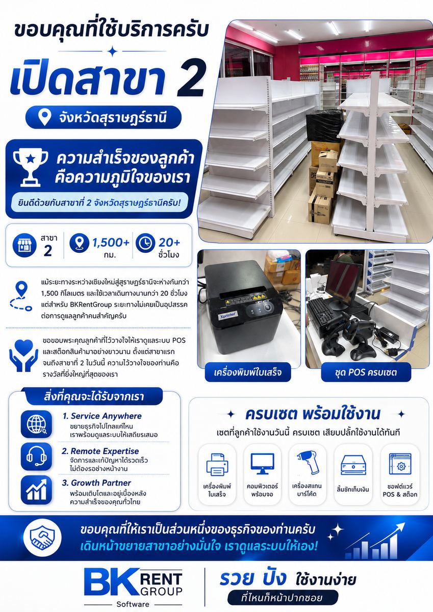 ภาพสรุปงานเปิดสาขา 2