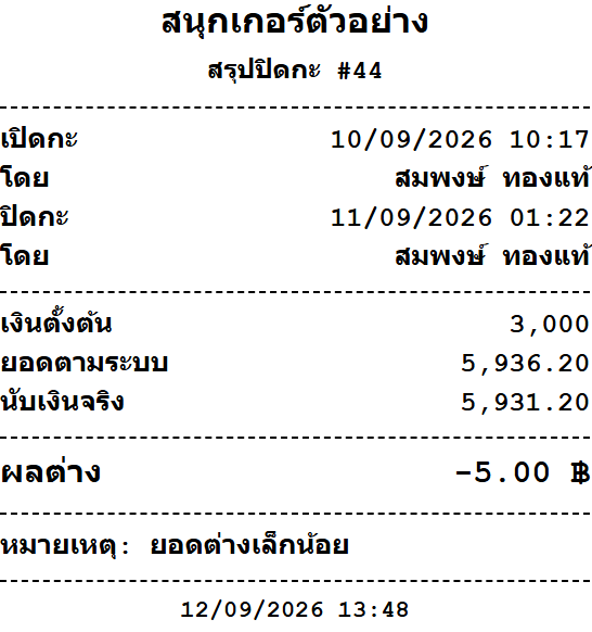 ใบสรุปปิดกะ แสดงเวลาเปิดปิดกะ ชื่อผู้ทำ เงินตั้งต้น ยอดตามระบบ เงินที่นับจริง และผลต่าง