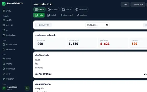 รายงาน