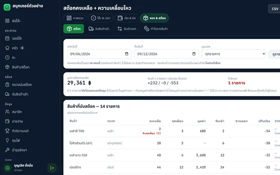 สต๊อกสินค้า