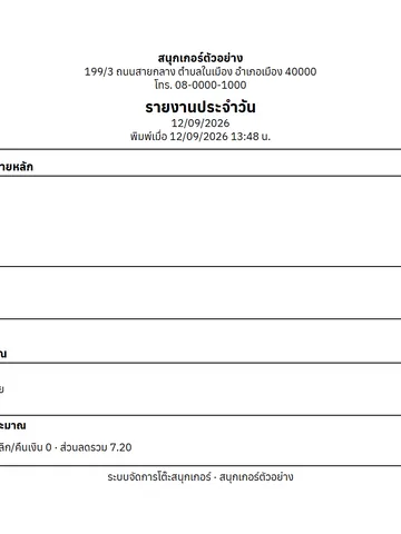 แผ่นรายงาน